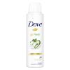 Dove Go Fresh Cucumber &amp; Green Tea 48h Izzadásgátló nőknek 150 ml