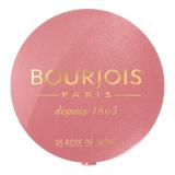 BOURJOIS Paris Little Round Pot Blush Pirosító nőknek 2,5 g Változat 95 Rose De Jaspe