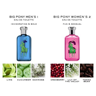 Ralph Lauren Big Pony 1 Eau de Toilette férfiaknak 50 ml