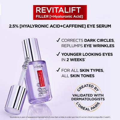 L&#039;Oréal Paris Revitalift Filler HA 2,5% Szemkörnyékápoló szérum nőknek 20 ml