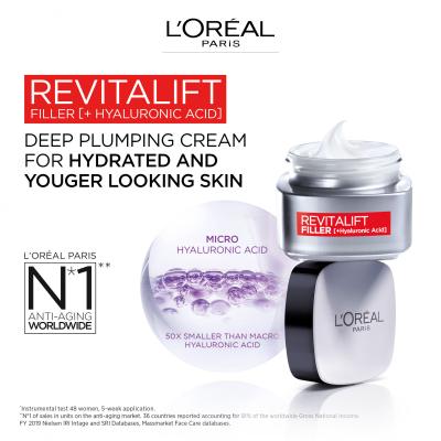 L&#039;Oréal Paris Revitalift Filler HA Duo Set Ajándékcsomagok Revitalift Filler HA nappali arckrém 50 ml + Revitalift Filler HA éjszakai arckrém 50 ml