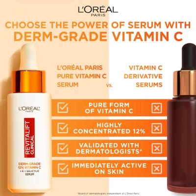 L&#039;Oréal Paris Revitalift Clinical Pure 12% Vitamin C Arcszérum 30 ml