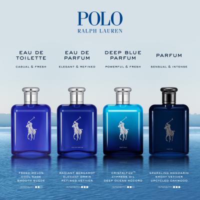 Ralph Lauren Polo Blue Parfüm férfiaknak 75 ml