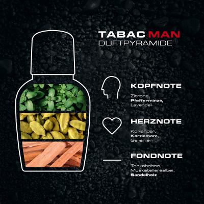 TABAC Man Eau de Toilette férfiaknak 30 ml