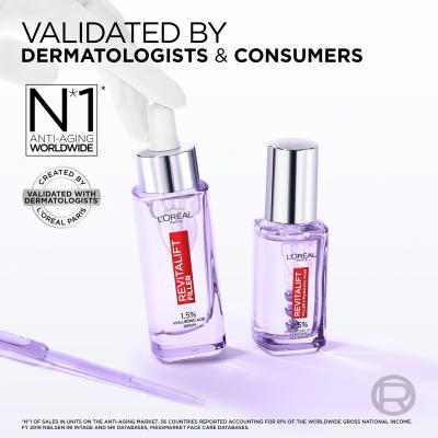 L&#039;Oréal Paris Revitalift Filler HA Ajándékcsomagok Revitalift Filler HA 1,5% arcszérum 30 ml + Revitalift Filler HA 2,5% szemkörnyékápoló szérum 20 ml