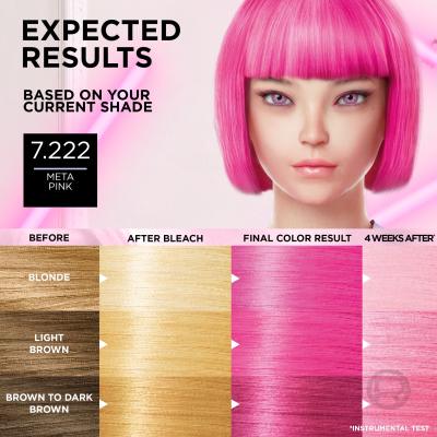 L&#039;Oréal Paris Préférence Meta Vivids Hajfesték nőknek 75 ml Változat 7.222 Meta Pink