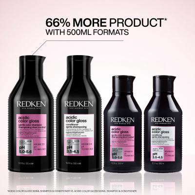 Redken Acidic Color Gloss Sulfate-Free Shampoo Sampon nőknek 300 ml