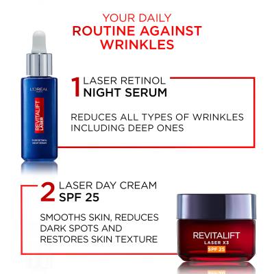 L&#039;Oréal Paris Revitalift Laser Pure Retinol Night Serum Ajándékcsomagok Revitalift Laser Pure Retinol Night Serum éjszakai arcszérum 50 ml + Revitalift Laser X3 SPF25 nappali arckrém 50 ml