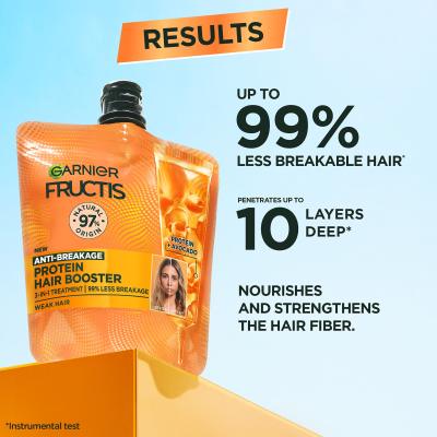 Garnier Fructis Protein Hair Booster Hajpakolás nőknek 60 ml