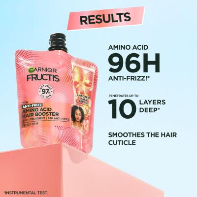 Garnier Fructis Amino Acid Hair Booster Hajpakolás nőknek 60 ml