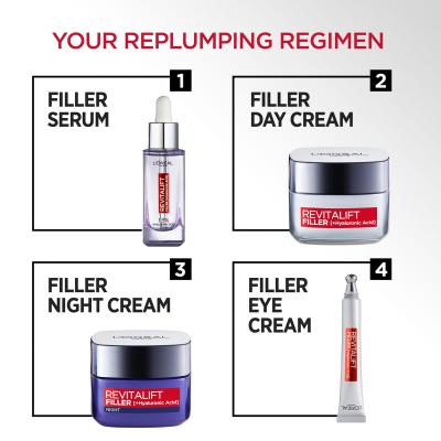 L&#039;Oréal Paris Revitalift Filler HA Filler Renew Szemkörnyékápoló krém nőknek 15 ml